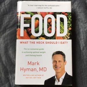 Food What The Heck Should I Eat?